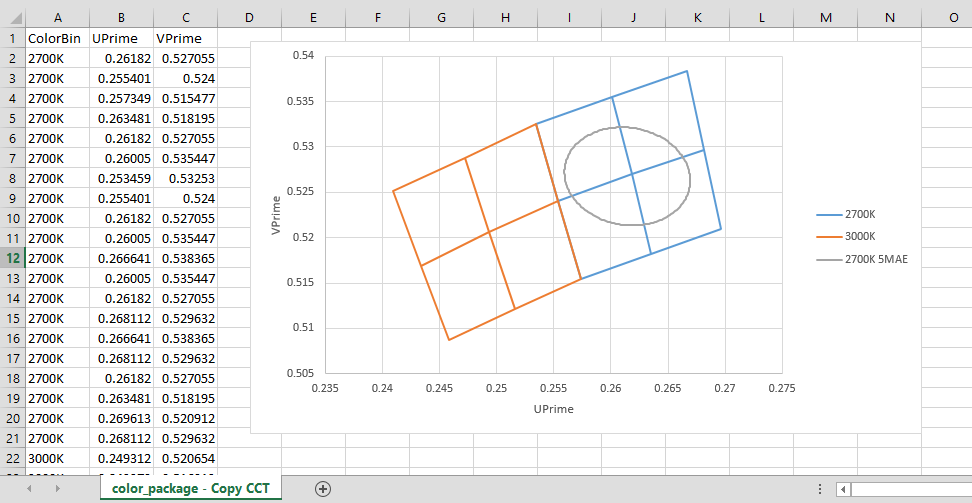 scatter chart in excel.png